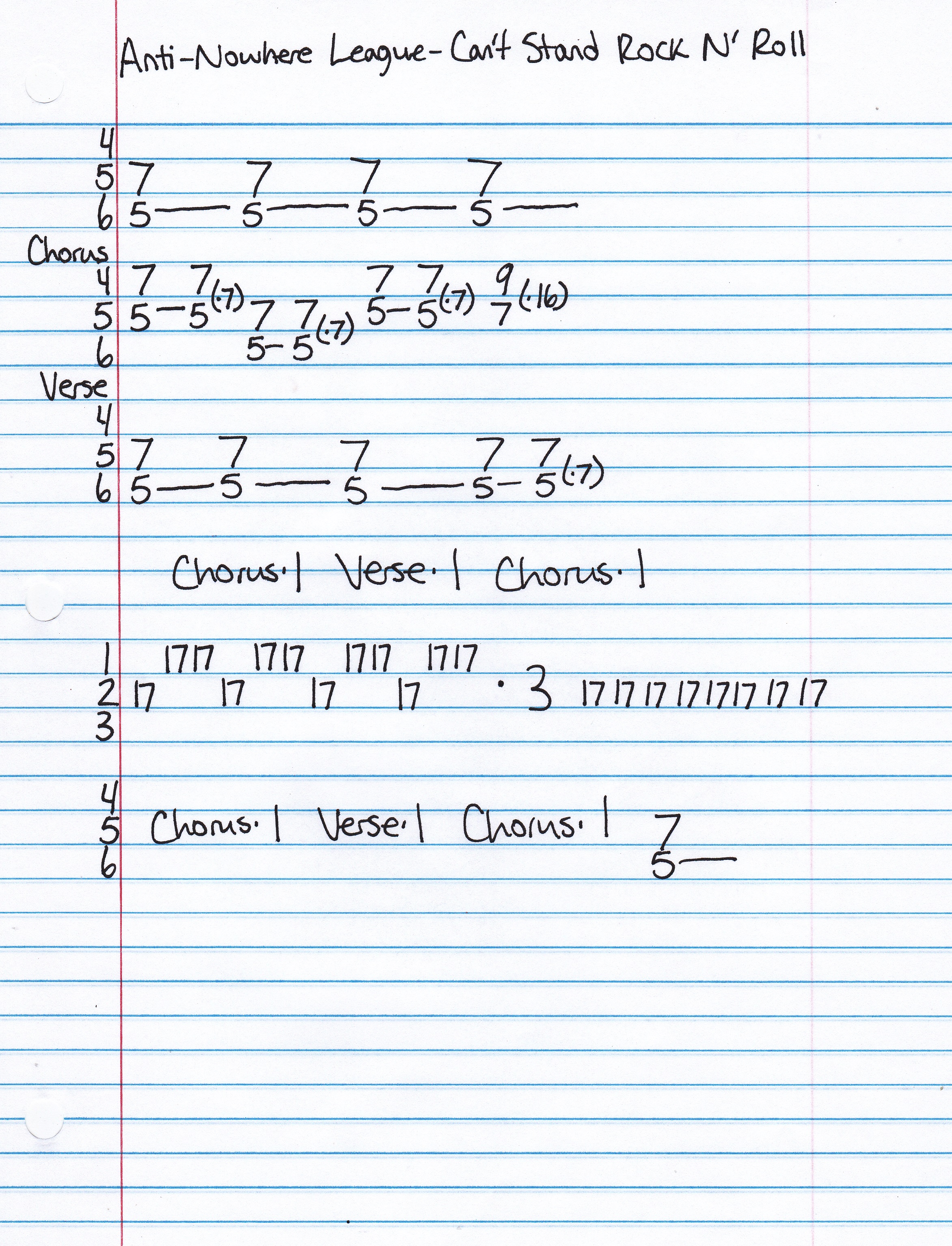 High quality guitar tab for Can't Stand Rock N Roll by Anti-Nowhere League off of the album We Are...The League. ***Complete and accurate guitar tab!***